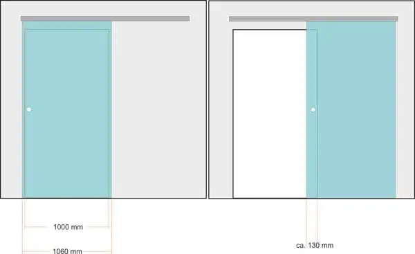 Verschiedene Griffe für Glasschiebetüren - 1 