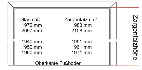 Glastürhöhe-Falz