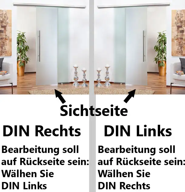 DIN-Richtung bei Glasschiebetüren - 1