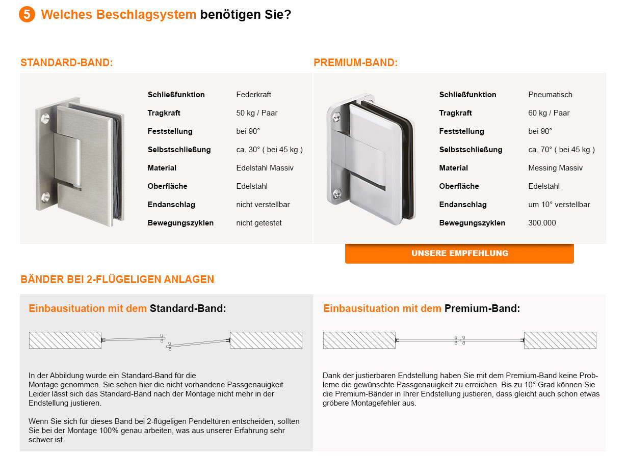 beschlagsystem