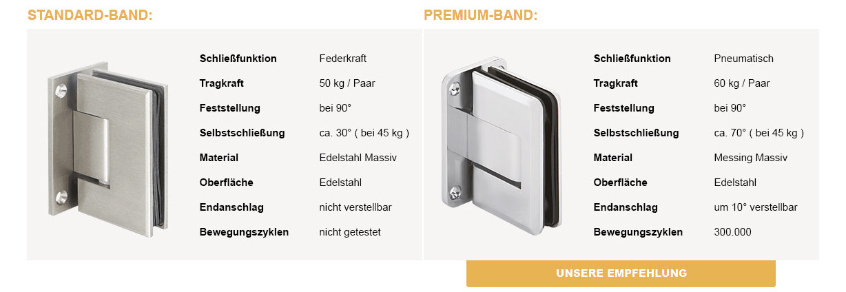 Beschläge Pendeltüren1